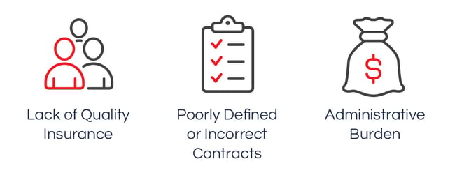 MC_03-AVManagementChart-icon